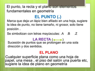 LA RECTA ( )
EL PUNTO (.)
EL PLANO
Marca que deja un lápiz bien afilado en una hoja, sugiere
la idea de punto, no tiene tamaño, ni grosor, solo tiene
posición .
Se simbolizan con letras mayúsculas: .A .B .Z
Sucesión de puntos que se prolongan en una sola
dirección y dos sentidos.
Cualquier superficie plana como una hoja de
papel, una mesa , el piso del salón una puerta etc,
sugiere la idea de plano en geometría
El punto, la recta y el plano son elementos
fundamentales en geometría
 