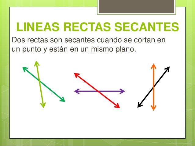 Rectas