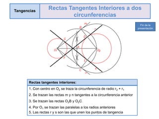 Rectas tangentes interiores:
1. Con centro en O2 se traza la circunferencia de radio r2 + r1
2. Se trazan las rectas m y n tangentes a la circunferencia anterior
3. Se trazan las rectas O2B y O2C
4. Por O1 se trazan las paralelas a los radios anteriores
5. Las rectas r y s son las que unen los puntos de tangencia
Tangencias
Rectas Tangentes Interiores a dos
circunferencias
Fin de la
presentación
 