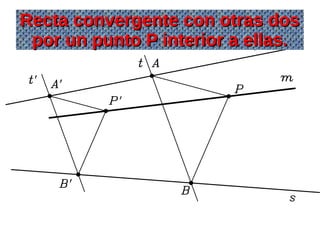 Recta convergente con otras dosRecta convergente con otras dos
por un punto P interior a ellas.por un punto P interior a ellas.
 
