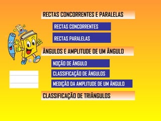 RECTAS CONCORRENTES E PARALELAS RECTAS CONCORRENTES  RECTAS PARALELAS   ÂNGULOS E AMPLITUDE DE UM ÂNGULO MEDIÇÃO DA AMPLITUDE DE UM ÂNGULO CLASSIFICAÇÃO DE TRIÂNGULOS NOÇÃO DE ÂNGULO  CLASSIFICAÇÃO DE ÂNGULOS  