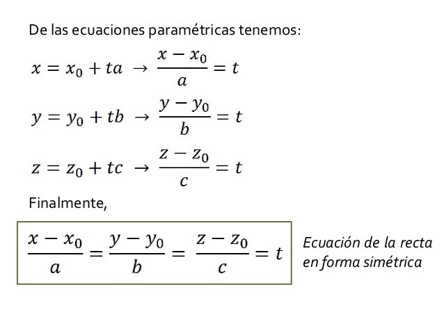 Resultado de imagen para ecuaciones parametricas de la recta