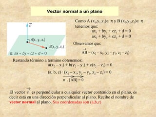 Vector normal a un plano Como A (x 1 ,y 1 ,z 1 )      y B (x 2 ,y 2 ,z 2 )       tenemos que:   a x 1  + by 1  + cz 1  + d = 0   a x 2  + by 2  + cz 2  + d = 0 Restando término a término obtenemos: a( x 2  – x 1 ) + b(y 2  – y 1 ) + c(z 2  – z 1 ) = 0 (a, b, c)  .   (x 2  – x 1 , y 2  – y 1 , z 2  – z 1 ) = 0 