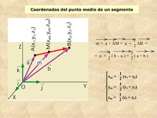Coordenadas del punto medio de un segmento 