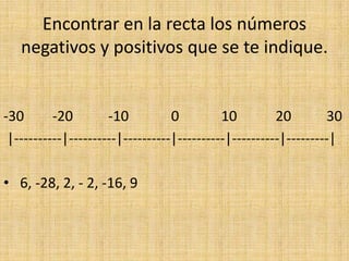 Encontrar en la recta los números
negativos y positivos que se te indique.
-30
-20
-10
0
10
20
30
|----------|----------|----------|----------|----------|---------|
• 6, -28, 2, - 2, -16, 9