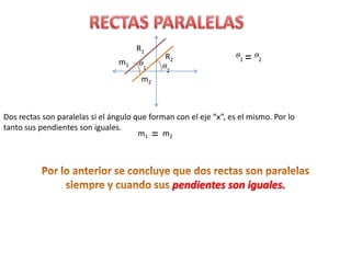 RECTAS PARALELAS R1 = R2 m1 m2 Dos rectas son paralelas si el ángulo que forman con el eje “x”, es el mismo. Por lo tanto sus pendientes son iguales. = m2 m1       1       2       1       2 Por lo anterior se concluye que dos rectas son paralelas siempre y cuando sus pendientes son iguales. 