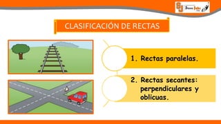 PRESENTADO POR: PROF. FLAVIO CÉSAR GASPAR AGUILAR
CLASIFICACIÓN DE RECTAS
1. Rectas paralelas.
2. Rectas secantes:
perpendiculares y
oblicuas.