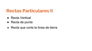 Rectas Particulares II
● Recta Vertical
● Recta de punta
● Recta que corta la línea de tierra