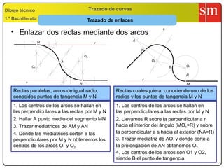 Trazado de enlaces Trazado de curvas Dibujo técnico 1.º Bachillerato <ul><li>Enlazar dos rectas mediante dos arcos </li></...