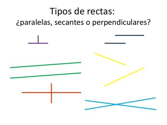 Image result for tipo de rectas