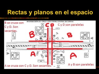 Rectas y planos en el espacio

 