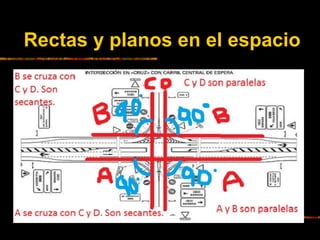 Rectas y planos en el espacio

 