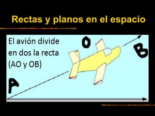 Rectas y planos en el espacio

 