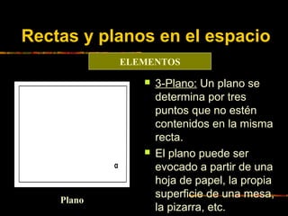 Rectas y planos en el espacio
ELEMENTOS




Plano

3-Plano: Un plano se
determina por tres
puntos que no estén
contenido...