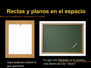 Rectas y planos en el espacio

Aquí podemos incluir lo
que queramos

Lo que esté dibujado en la pizarra,
está dentro de es...