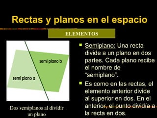 Rectas y planos en el espacio
ELEMENTOS




Dos semiplanos al dividir
un plano

Semiplano: Una recta
divide a un plano e...