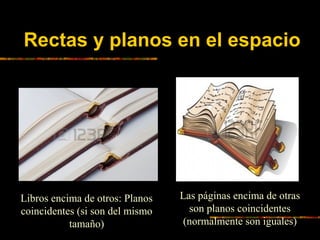 Rectas y planos en el espacio

Libros encima de otros: Planos
coincidentes (si son del mismo
tamaño)

Las páginas encima d...