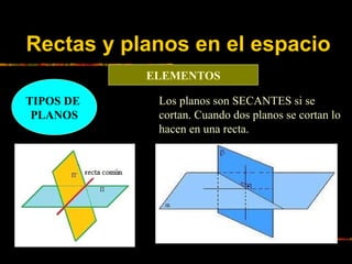 Rectas y planos en el espacio
ELEMENTOS
TIPOS DE
PLANOS

Los planos son SECANTES si se
cortan. Cuando dos planos se cortan...