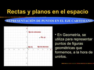 Rectas y planos en el espacio
REPRESENTACIÓN DE PUNTOS EN EL EJE CARTESIANO

• En Geometría, se
utiliza para representar
p...