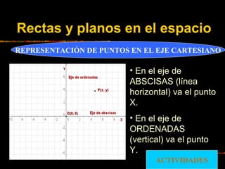 Rectas y planos en el espacio
REPRESENTACIÓN DE PUNTOS EN EL EJE CARTESIANO

• En el eje de
ABSCISAS (línea
horizontal) va...