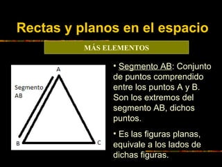 Rectas y planos en el espacio
MÁS ELEMENTOS

• Segmento AB: Conjunto
de puntos comprendido
entre los puntos A y B.
Son los...