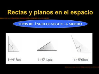 Rectas y planos en el espacio
TIPOS DE ÁNGULOS SEGÚN LA MEDIDA

 