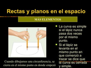 Rectas y planos en el espacio
MÁS ELEMENTOS




Cuando dibujamos una circunferencia, se
cierra en el mismo punto en dond...