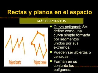 Rectas y planos en el espacio
MÁS ELEMENTOS





Curva poligonal: Se
define como una
curva simple formada
por segmentos...