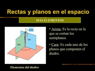 Rectas y planos en el espacio
MÁS ELEMENTOS

• Arista: Es la recta en la
que se cortan los
semiplanos.
• Cara: Es cada uno...