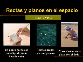 Rectas y planos en el espacio
ELEMENTOS

Un punto hecho con
un bolígrafo en un
bloc de notas

Puntos hechos
en una pizarra...