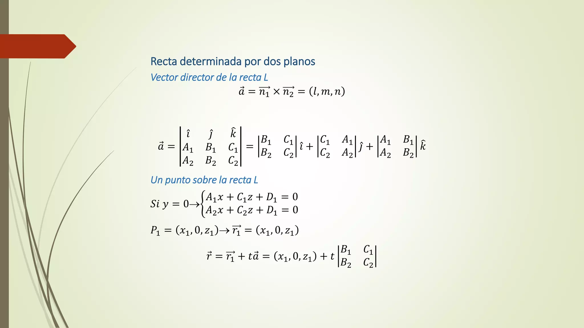Recta determinada por dos planos
Vector director de la recta L
𝑎 = 𝑛1 × 𝑛2 = 𝑙, 𝑚, 𝑛
𝑎 =
𝑖 𝑗 𝑘
𝐴1 𝐵1 𝐶1
𝐴2 𝐵2 𝐶2
=
𝐵1 𝐶1
𝐵2 𝐶2
𝑖 +
𝐶1 𝐴1
𝐶2 𝐴2
𝑗 +
𝐴1 𝐵1
𝐴2 𝐵2
𝑘
Un punto sobre la recta L
𝑆𝑖 𝑦 = 0
𝐴1 𝑥 + 𝐶1 𝑧 + 𝐷1 = 0
𝐴2 𝑥 + 𝐶2 𝑧 + 𝐷1 = 0
𝑃1 = 𝑥1, 0, 𝑧1  𝑟1 = 𝑥1, 0, 𝑧1
𝑟 = 𝑟1 + 𝑡 𝑎 = 𝑥1, 0, 𝑧1 + 𝑡
𝐵1 𝐶1
𝐵2 𝐶2
 