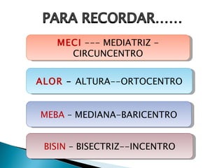 MECI  --- MEDIATRIZ - CIRCUNCENTRO ALOR  –  ALTURA--ORTOCENTRO MEBA  – MEDIANA-BARICENTRO BISIN  – BISECTRIZ--INCENTRO 