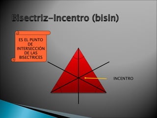 INCENTRO ES EL PUNTO DE  INTERSECCIÓN DE LAS BISECTRICES 