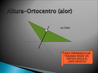 ALTURA LÍNEA PERPENDICULAR TRAZADA DESDE UN  VERTICE HACIA EL LADO OPUESTO 