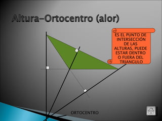 ORTOCENTRO ES EL PUNTO DE  INTERSECCIÓN DE LAS  ALTURAS, PUEDE  ESTAR DENTRO  O FUERA DEL  TRIANGULO 