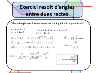 Exercici resolt d’angles
           entre dues rectes
Calcula l’angle que formen les rectes r: x + y + 4 = 0 i s: y = – 4x – 2

r: x + y + 4 = 0        r: x + y + 4 = 0   y=–x+4=0
s: y = – 4x – 2          s: y = – 4x – 2



                               ——— 30,9
 