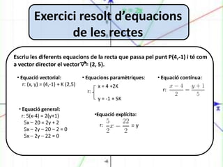 Exercici resolt d’equacions
                de les rectes
Escriu les diferents equacions de la recta que passa pel punt P(4,-1) i té com
a vector director el vector v = (2, 5).

 • Equació vectorial:              • Equacions paramètriques:   • Equació contínua:
    r: (x, y) = (4,-1) + K (2,5)           x = 4 +2K
                                     r:                           r:
                                           y = -1 + 5K
  • Equació general:
   r: 5(x-4) = 2(y+1)                     •Equació explícita:
     5x – 20 = 2y + 2                       r:            =y
     5x – 2y – 20 – 2 = 0
     5x – 2y – 22 = 0
 