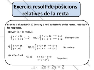 Exercici resolt de posicions
         relatives de la recta
Esbrina si el punt P(5, 1) pertany o no a cadascuna de les rectes. Justifica’n
les respostes.
a) (x,y) = (1, – 1) + K (2, 1)
      x = 1 + 2K                         5 = 1 + 2K         K=2
                               P(5, 1)                             Sí que pertany.
      y=–1+K                             1 = –1 + K         K=2


b)    x = 3 + 2K                   5 = 3 + 2K         K=1
                       P(5, 1)                                    No pertany.
      y = 1 +K                     1=1+K              K=0

c) x + 2y – 3 = 0
                     P(5, 1)       5 + 2(1) – 3 = 0
                                                        No pertany.
                                   5+2–3=0
 