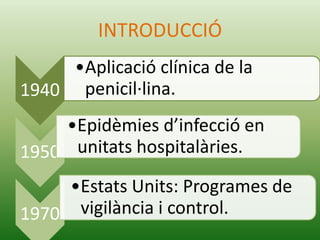 INTRODUCCIÓ
1940
•Aplicació clínica de la
penicil·lina.
1950
•Epidèmies d’infecció en
unitats hospitalàries.
1970
•Estats Units: Programes de
vigilància i control.
 