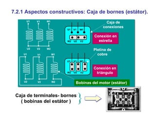 M quinas El ctricas Rotativas PDF M quinas El ctricas Rotativas PDF