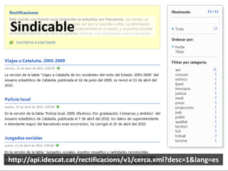 Sindicable.http://api.idescat.cat/rectificacions/v1/cerca.xml?desc=1&lang=es