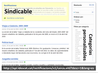 SindicableCategoríaspersonalizables.http://api.idescat.cat/rectificacions/v1/cerca.xml?desc=1&lang=es