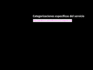 Categorizacionesespecíficas del servicio