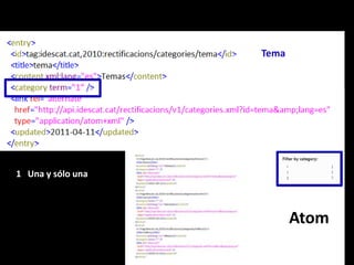 Tema1   Una y sólo unaAtom