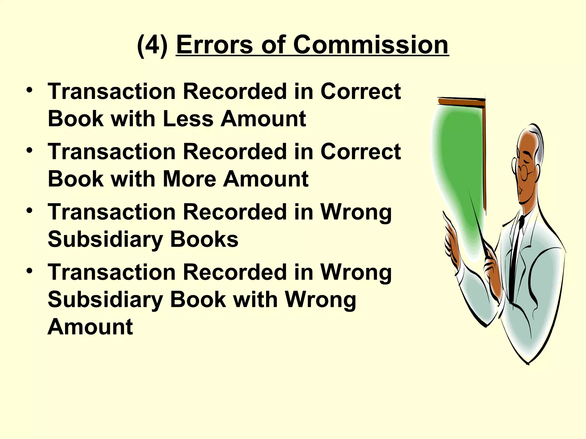 (4) Errors of Commission
• Transaction Recorded in Correct
Book with Less Amount
• Transaction Recorded in Correct
Book with More Amount
• Transaction Recorded in Wrong
Subsidiary Books
• Transaction Recorded in Wrong
Subsidiary Book with Wrong
Amount
 