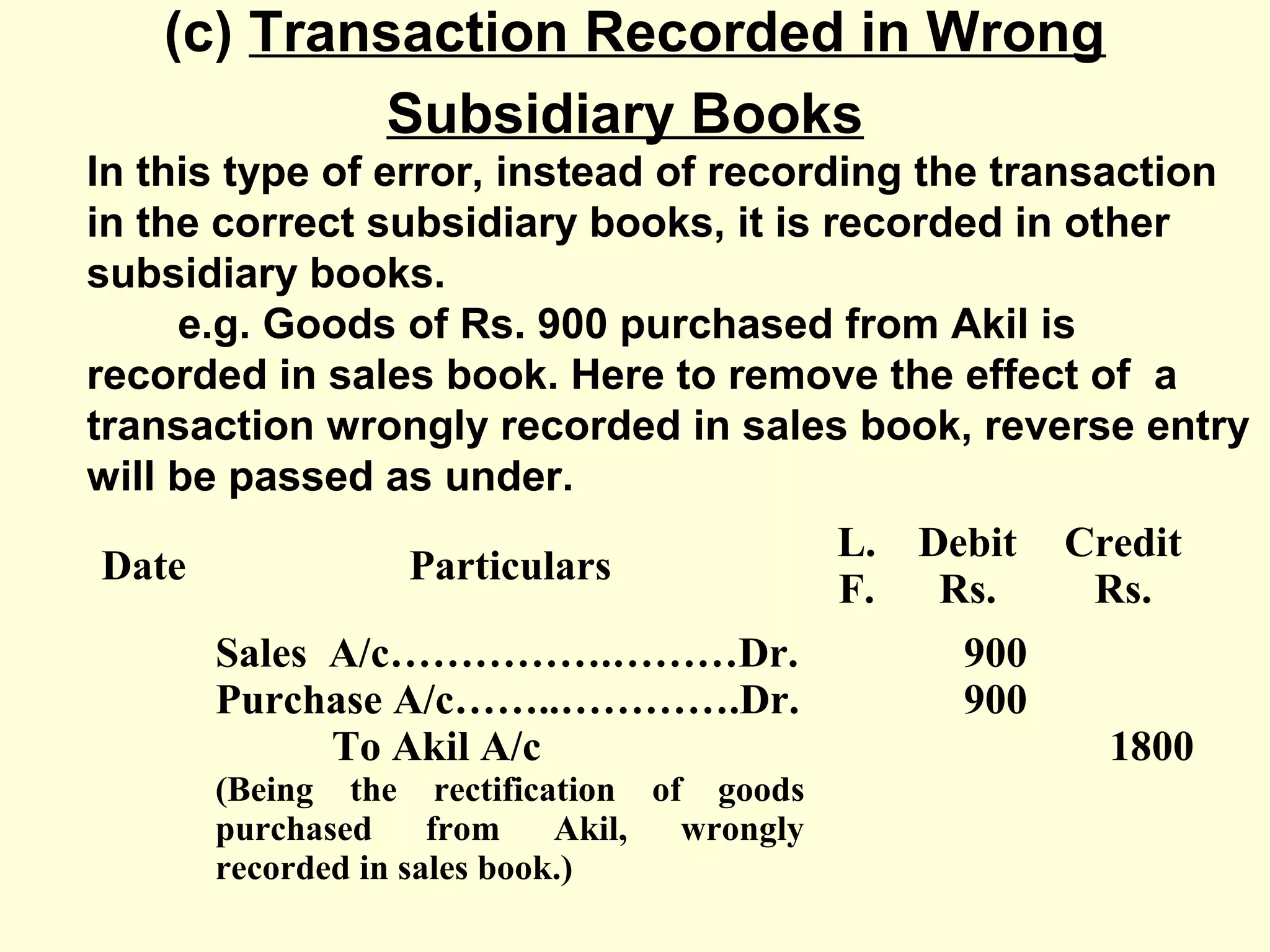 (c) Transaction Recorded in Wrong
Subsidiary Books
In this type of error, instead of recording the transaction
in the correct subsidiary books, it is recorded in other
subsidiary books.
e.g. Goods of Rs. 900 purchased from Akil is
recorded in sales book. Here to remove the effect of a
transaction wrongly recorded in sales book, reverse entry
will be passed as under.
Date Particulars
L.
F.
Debit
Rs.
Credit
Rs.
Sales A/c…………….………Dr.
Purchase A/c……..………….Dr.
To Akil A/c
(Being the rectification of goods
purchased from Akil, wrongly
recorded in sales book.)
900
900
1800
 