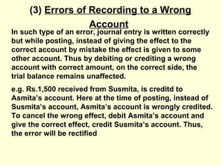 (3) Errors of Recording to a Wrong
Account
In such type of an error, journal entry is written correctly
but while posting, instead of giving the effect to the
correct account by mistake the effect is given to some
other account. Thus by debiting or crediting a wrong
account with correct amount, on the correct side, the
trial balance remains unaffected.
e.g. Rs.1,500 received from Susmita, is creditd to
Asmita’s account. Here at the time of posting, instead of
Susmita’s account, Asmita’s account is wrongly credited.
To cancel the wrong effect, debit Asmita’s account and
give the correct effect, credit Susmita’s account. Thus,
the error will be rectified
 