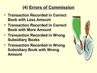 (4) Errors of Commission
• Transaction Recorded in Correct
Book with Less Amount
• Transaction Recorded in Correct
Book with More Amount
• Transaction Recorded in Wrong
Subsidiary Books
• Transaction Recorded in Wrong
Subsidiary Book with Wrong
Amount
 