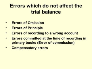 Errors which do not affect the
trial balance
• Errors of Omission
• Errors of Principle
• Errors of recording to a wrong account
• Errors committed at the time of recording in
primary books (Error of commission)
• Compensatory errors
 