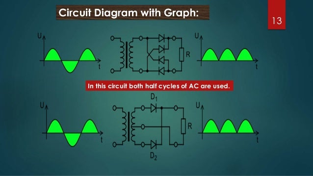 Diode Circuit Symbol With Anode Cathode Labeled